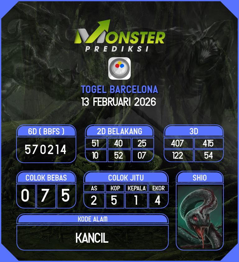 Kode-Monster-Barcelona-Hari-Jumat-13-Februari-2026