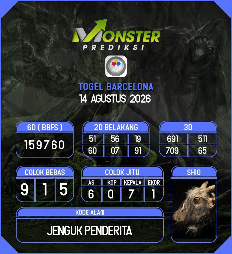 Kode-Monster-Barcelona-Hari-Jumat-14-Agustus-2026