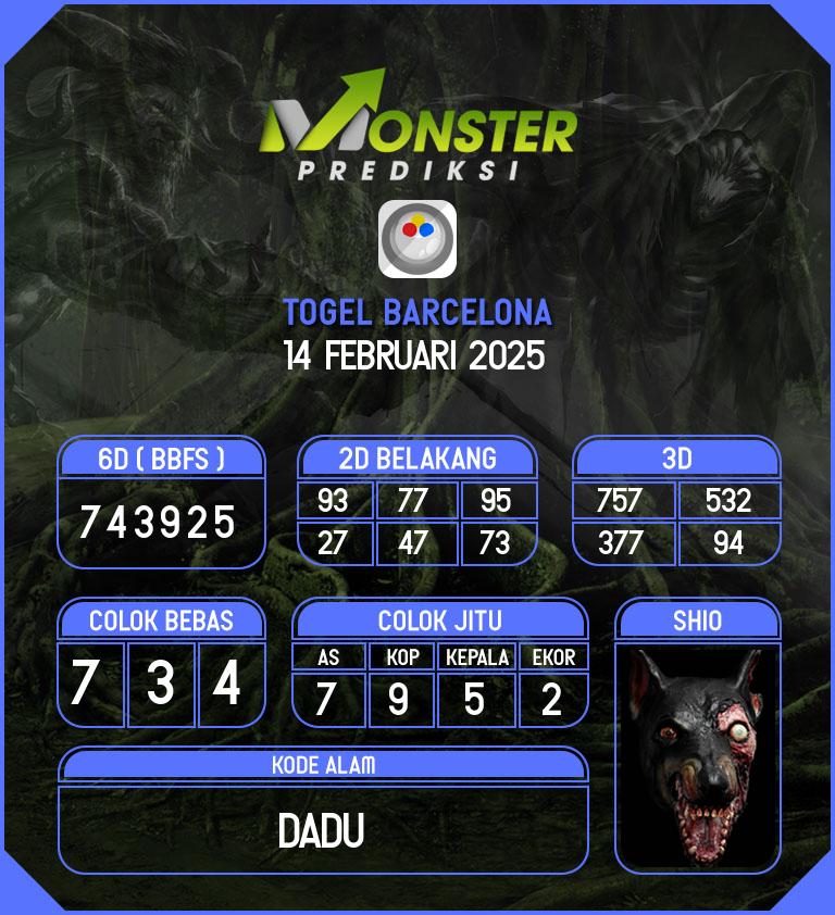 Kode-Monster-Barcelona-Hari-Jumat-14-Februari-2025