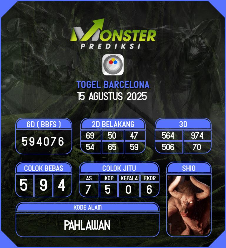 Kode-Monster-Barcelona-Hari-Jumat-15-Agustus-2025