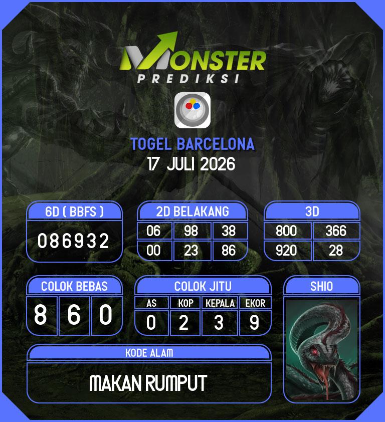 Kode-Monster-Barcelona-Hari-Jumat-17-Juli-2026