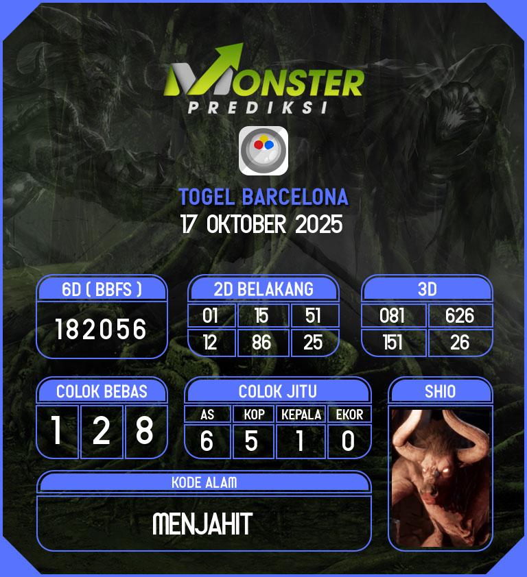 Kode-Monster-Barcelona-Hari-Jumat-17-Oktober-2025