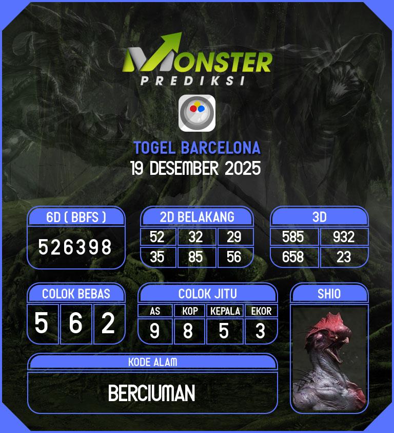 Kode-Monster-Barcelona-Hari-Jumat-19-Desember-2025