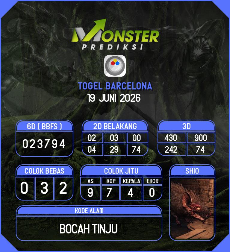 Kode-Monster-Barcelona-Hari-Jumat-19-Juni-2026