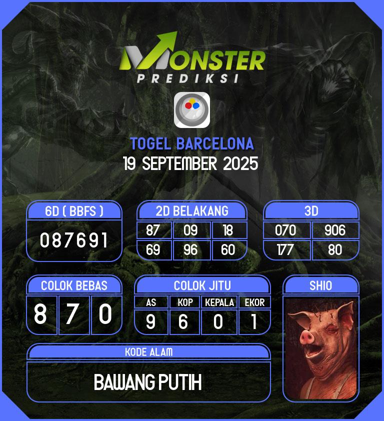 Kode-Monster-Barcelona-Hari-Jumat-19-September-2025