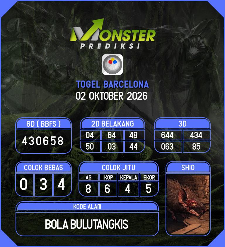 Kode-Monster-Barcelona-Hari-Jumat-2-Oktober-2026