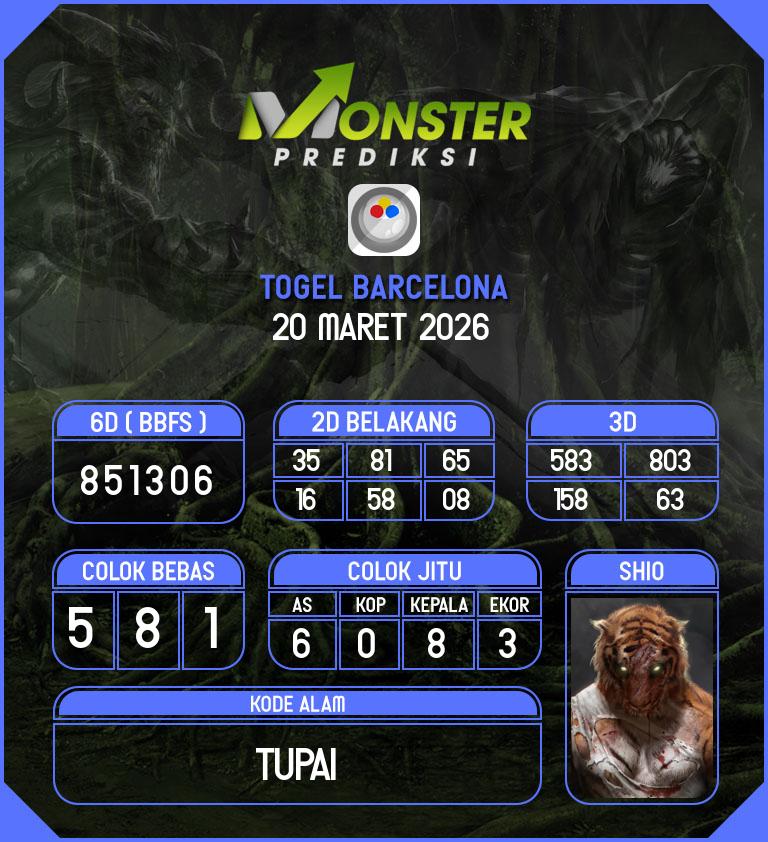 Kode-Monster-Barcelona-Hari-Jumat-20-Maret-2026
