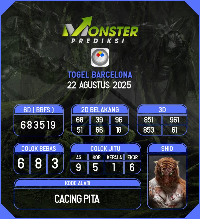 Kode-Monster-Barcelona-Hari-Jumat-22-Agustus-2025