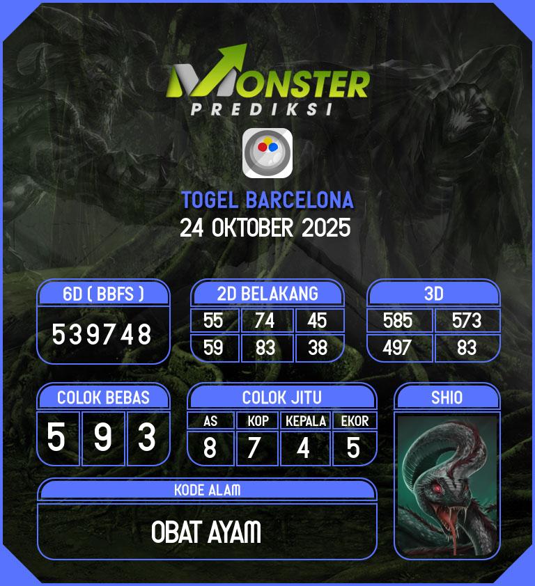 Kode-Monster-Barcelona-Hari-Jumat-24-Oktober-2025