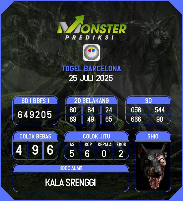 Kode-Monster-Barcelona-Hari-Jumat-25-Juli-2025