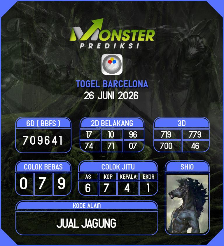 Kode-Monster-Barcelona-Hari-Jumat-26-Juni-2026