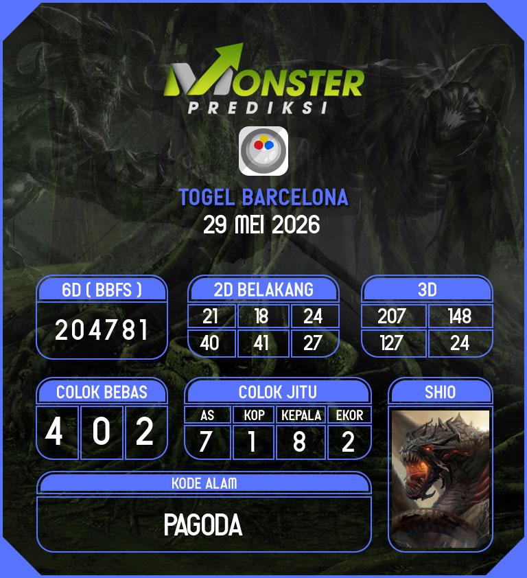 Kode-Monster-Barcelona-Hari-Jumat-29-Mei-2026