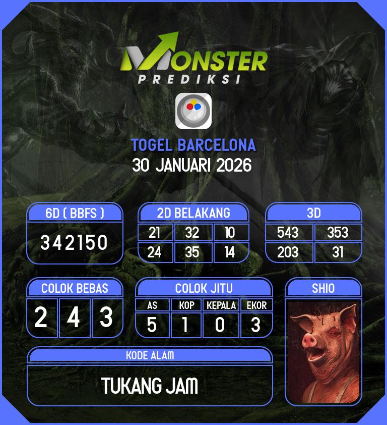 Kode-Monster-Barcelona-Hari-Jumat-30-Januari-2026