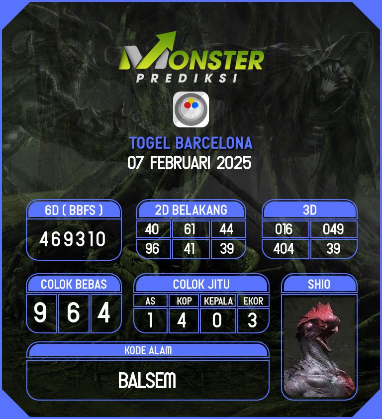 Kode-Monster-Barcelona-Hari-Jumat-7-Februari-2025