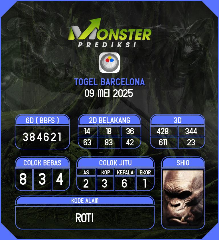 Kode-Monster-Barcelona-Hari-Jumat-9-Mei-2025