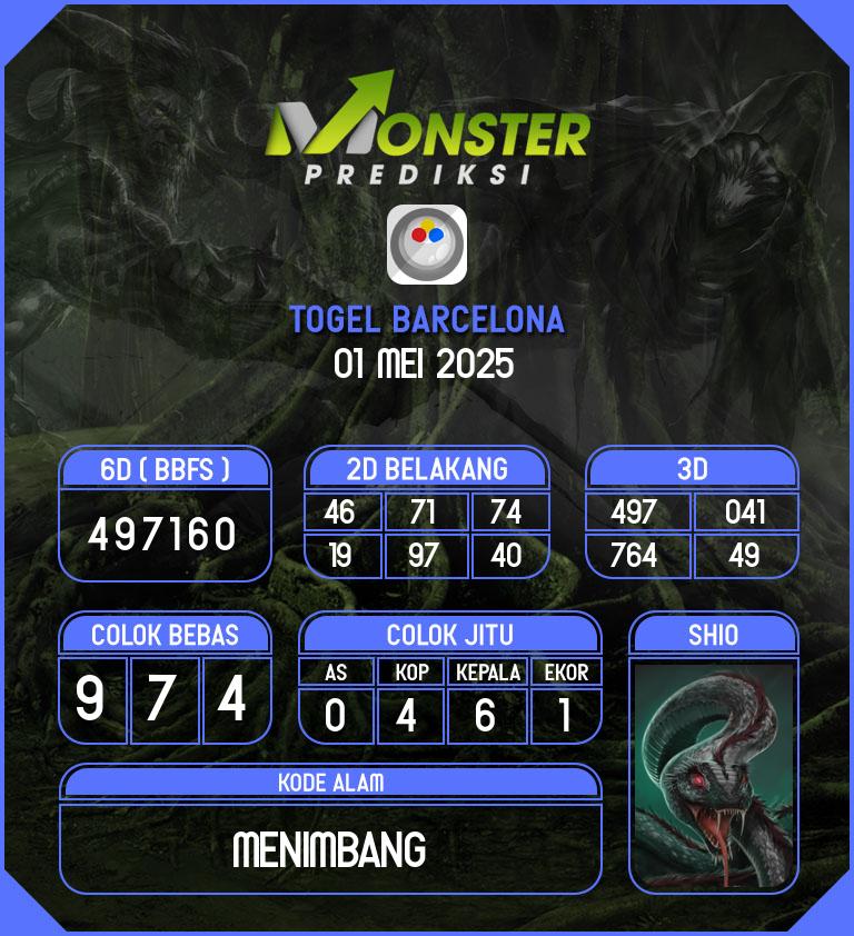 Kode-Monster-Barcelona-Hari-Kamis-1-Mei-2025