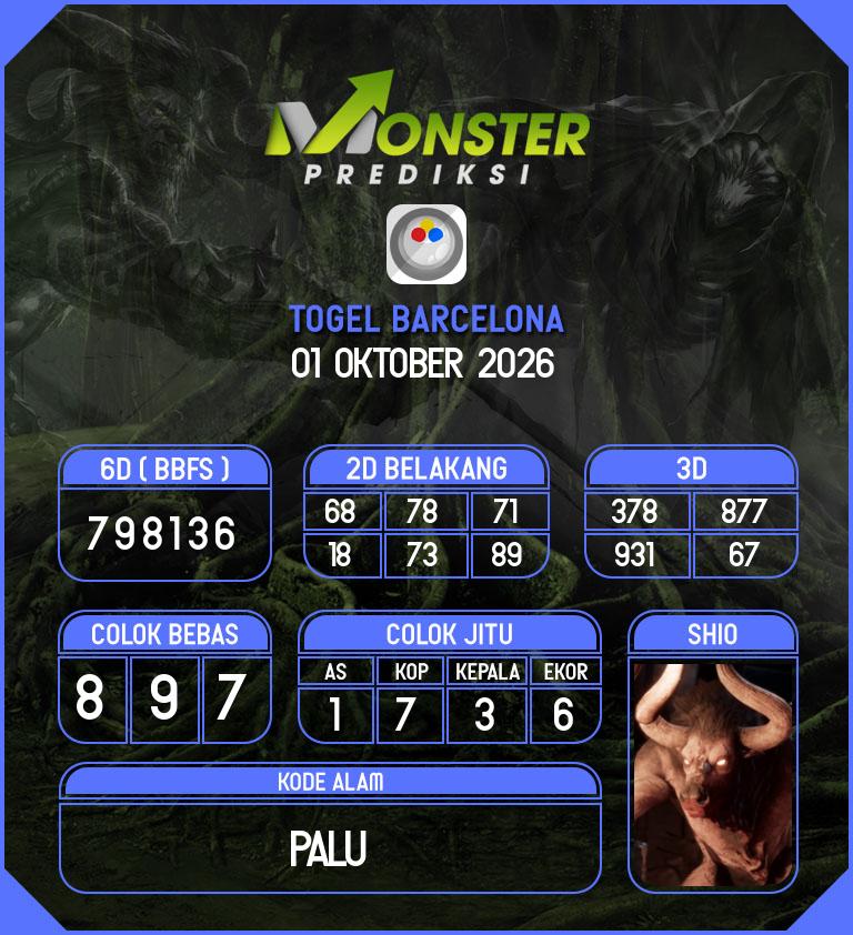 Kode-Monster-Barcelona-Hari-Kamis-1-Oktober-2026