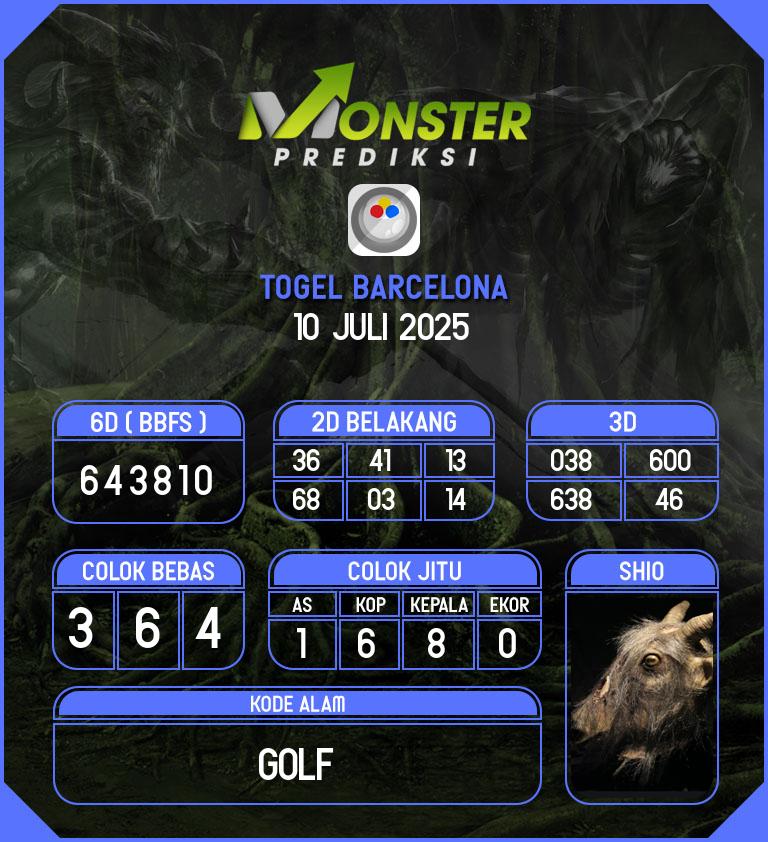 Kode-Monster-Barcelona-Hari-Kamis-10-Juli-2025