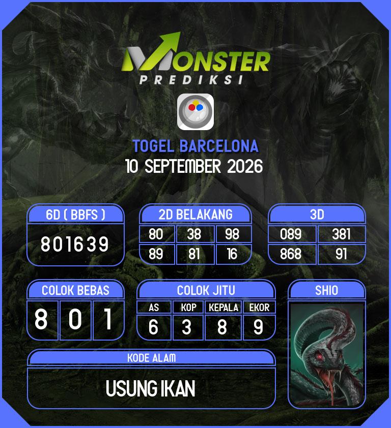 Kode-Monster-Barcelona-Hari-Kamis-10-September-2026