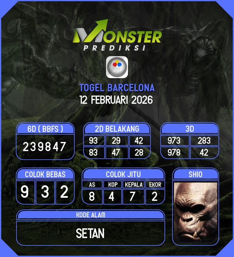 Kode-Monster-Barcelona-Hari-Kamis-12-Februari-2026