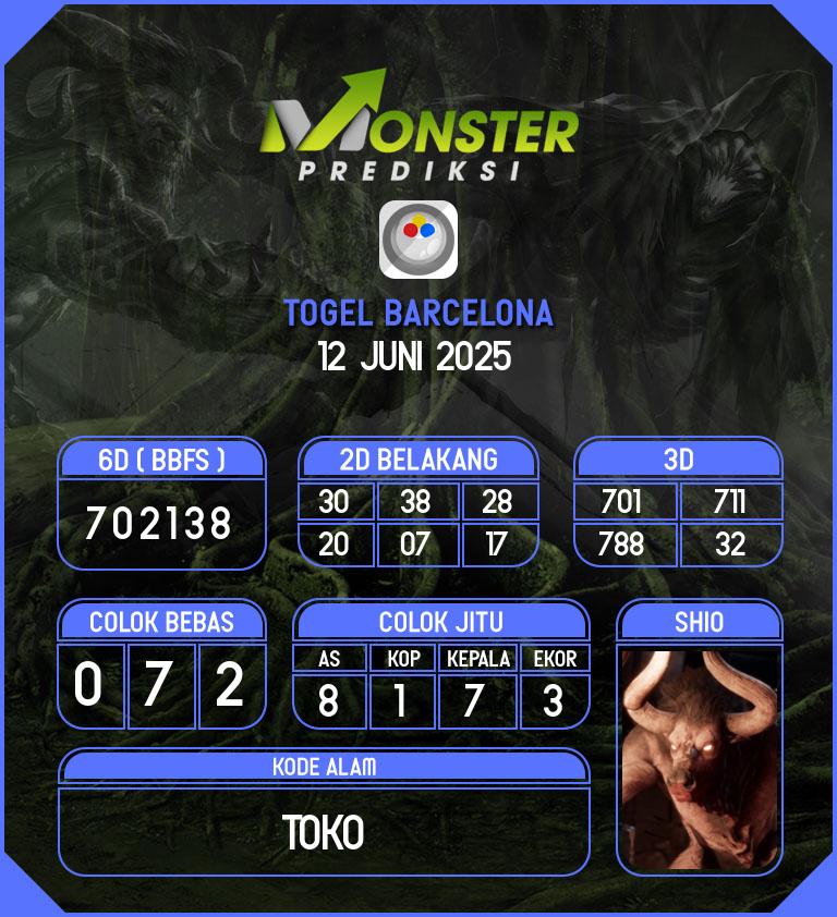 Kode-Monster-Barcelona-Hari-Kamis-12-Juni-2025