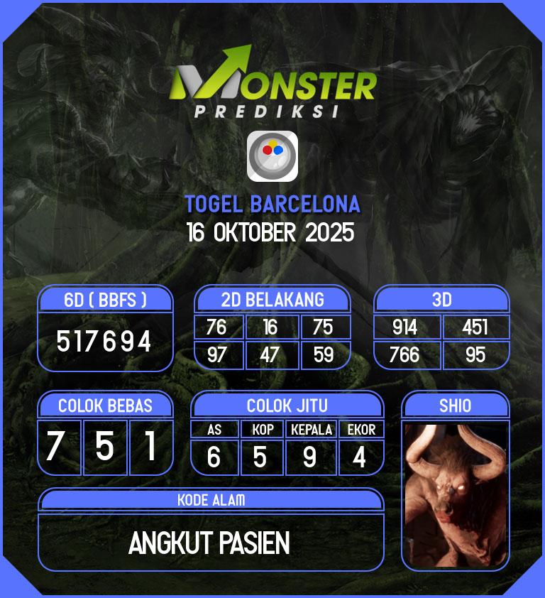 Kode-Monster-Barcelona-Hari-Kamis-16-Oktober-2025
