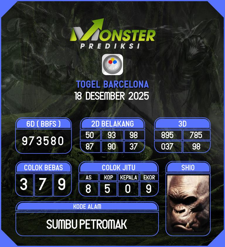 Kode-Monster-Barcelona-Hari-Kamis-18-Desember-2025