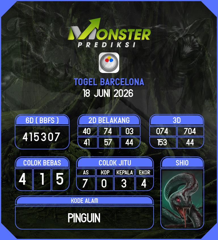 Kode-Monster-Barcelona-Hari-Kamis-18-Juni-2026