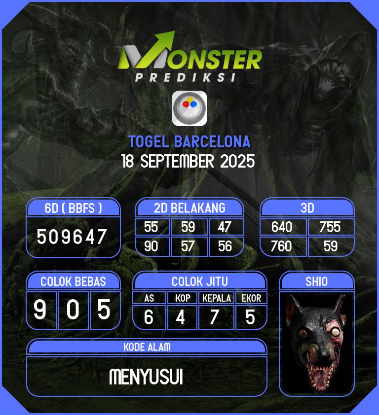 Kode-Monster-Barcelona-Hari-Kamis-18-September-2025