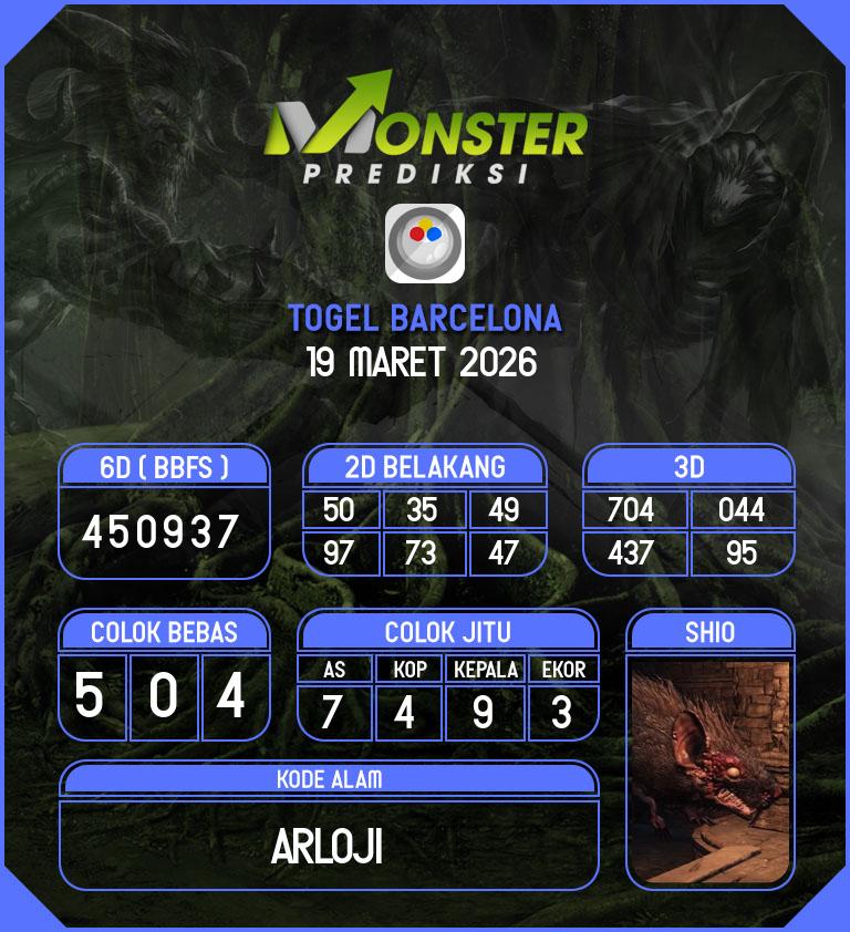 Kode-Monster-Barcelona-Hari-Kamis-19-Maret-2026