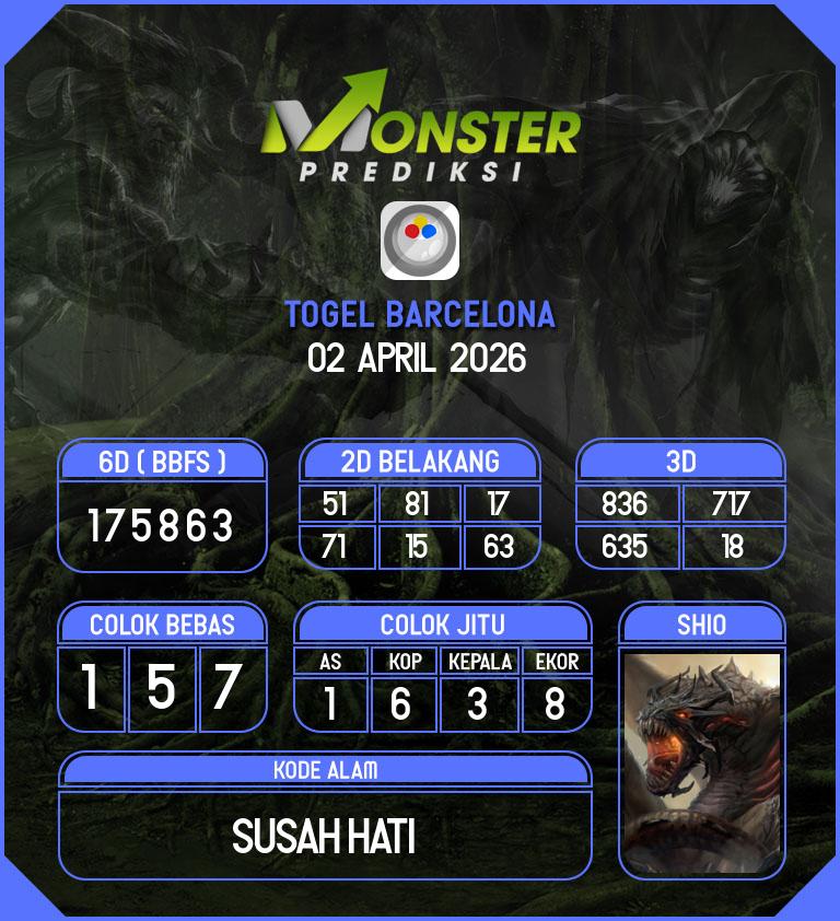 Kode-Monster-Barcelona-Hari-Kamis-2-April-2026