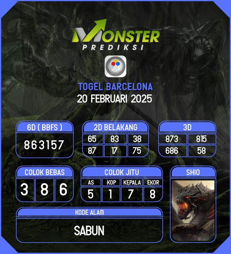 Kode-Monster-Barcelona-Hari-Kamis-20-Februari-2025