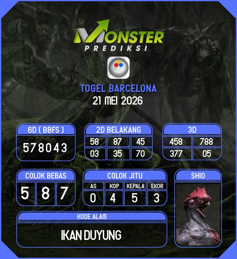 Kode-Monster-Barcelona-Hari-Kamis-21-Mei-2026