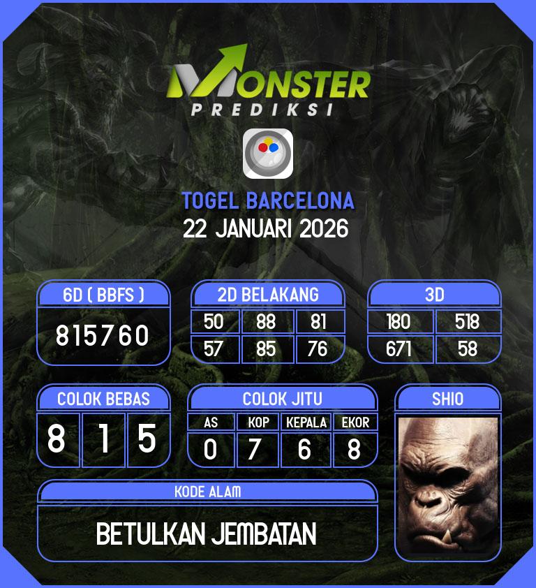 Kode-Monster-Barcelona-Hari-Kamis-22-Januari-2026