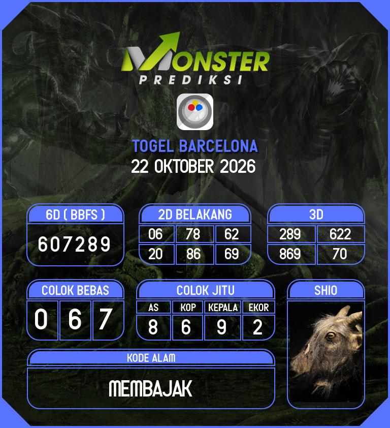 Kode-Monster-Barcelona-Hari-Kamis-22-Oktober-2026