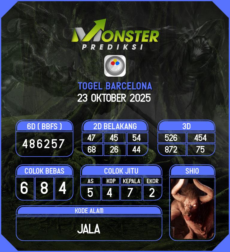 Kode-Monster-Barcelona-Hari-Kamis-23-Oktober-2025
