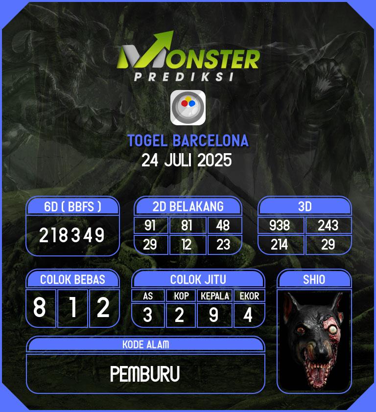 Kode-Monster-Barcelona-Hari-Kamis-24-Juli-2025