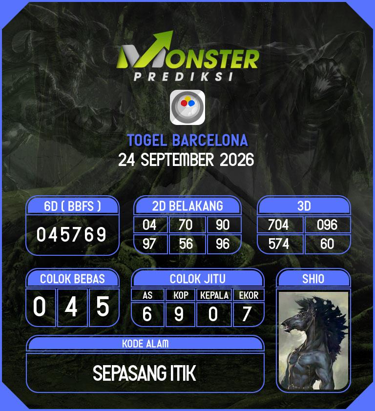 Kode-Monster-Barcelona-Hari-Kamis-24-September-2026