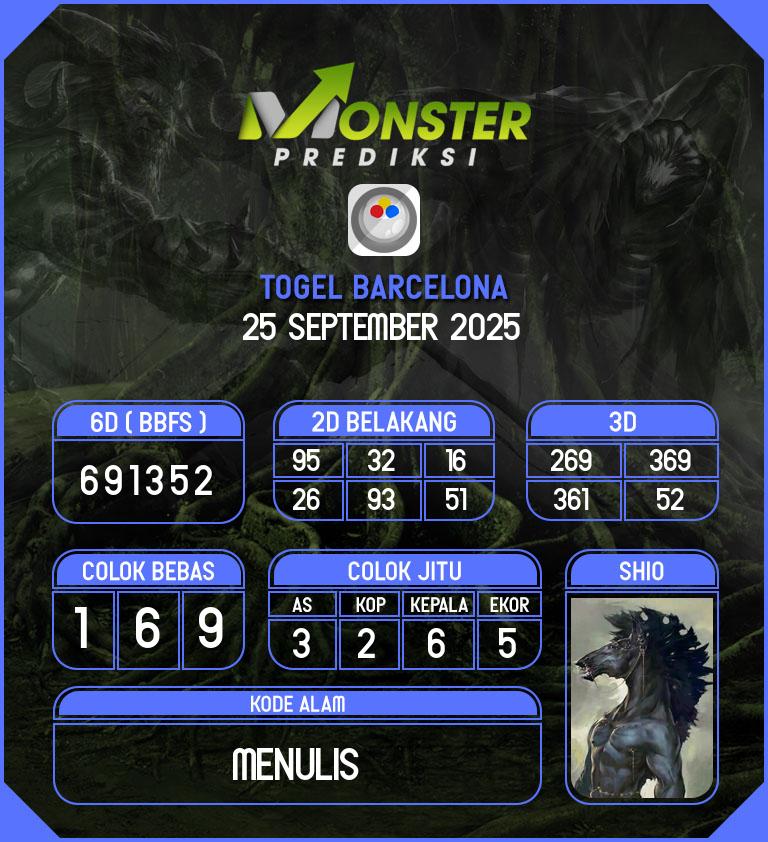 Kode-Monster-Barcelona-Hari-Kamis-25-September-2025
