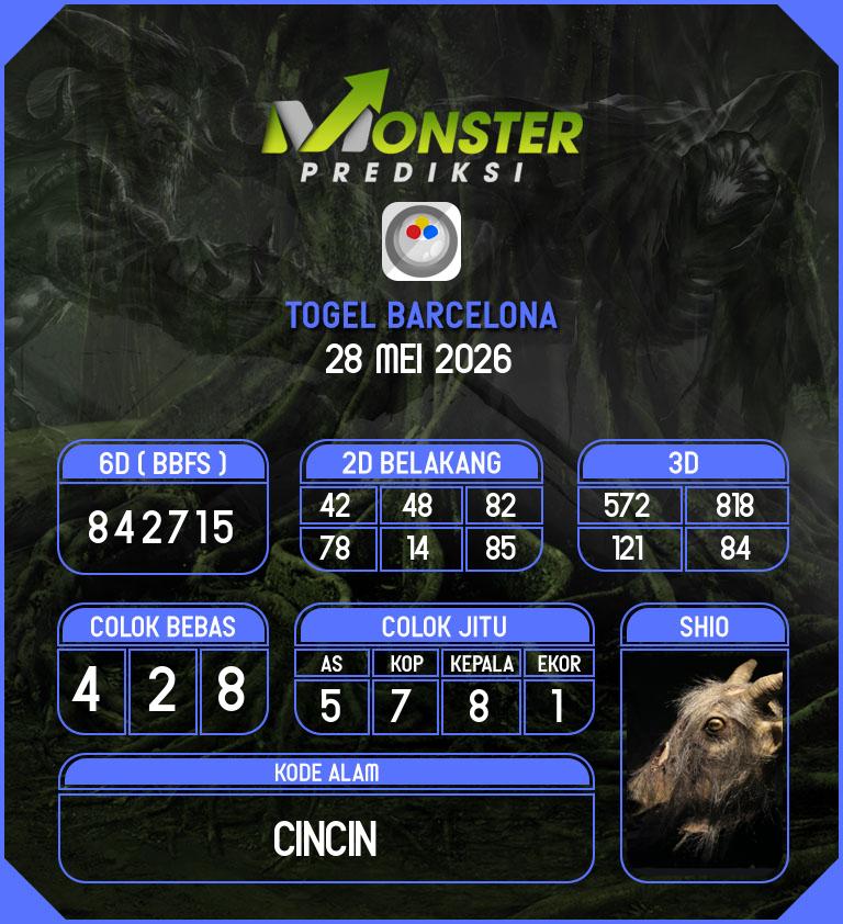 Kode-Monster-Barcelona-Hari-Kamis-28-Mei-2026