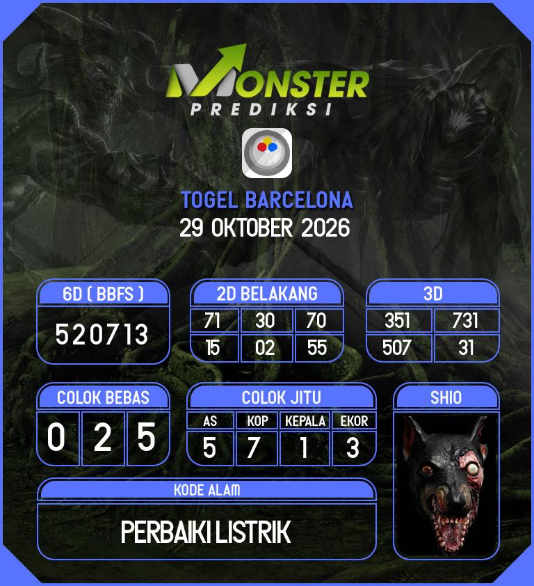 Kode-Monster-Barcelona-Hari-Kamis-29-Oktober-2026