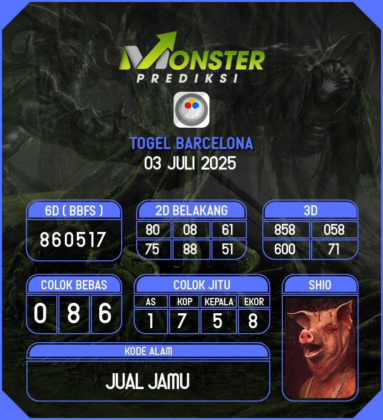 Kode-Monster-Barcelona-Hari-Kamis-3-Juli-2025