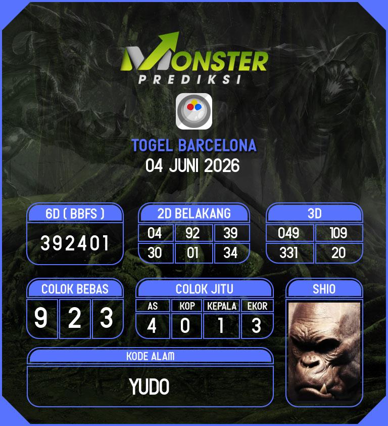 Kode-Monster-Barcelona-Hari-Kamis-4-Juni-2026