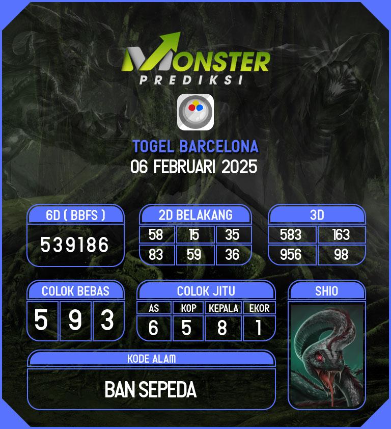 Kode-Monster-Barcelona-Hari-Kamis-6-Februari-2025