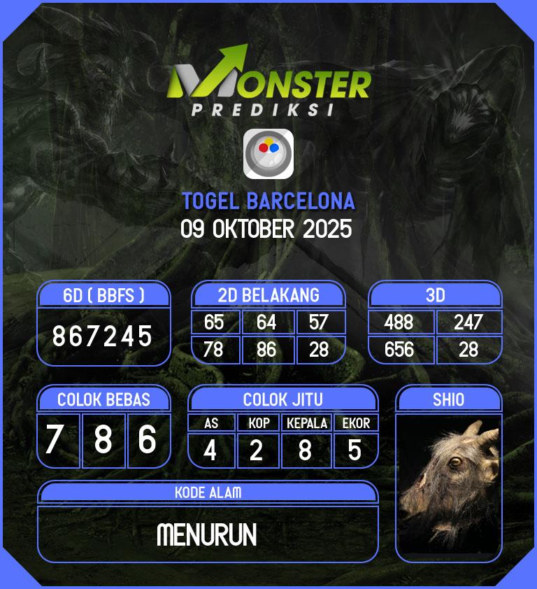 Kode-Monster-Barcelona-Hari-Kamis-9-Oktober-2025