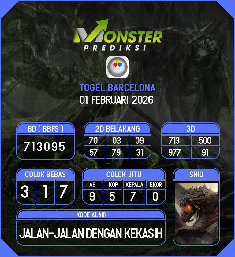 Kode-Monster-Barcelona-Hari-Minggu-1-Februari-2026