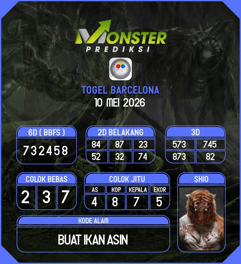 Kode-Monster-Barcelona-Hari-Minggu-10-Mei-2026