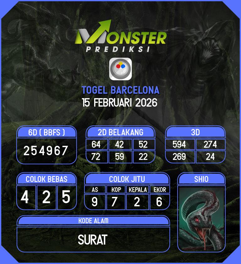 Kode-Monster-Barcelona-Hari-Minggu-15-Februari-2026