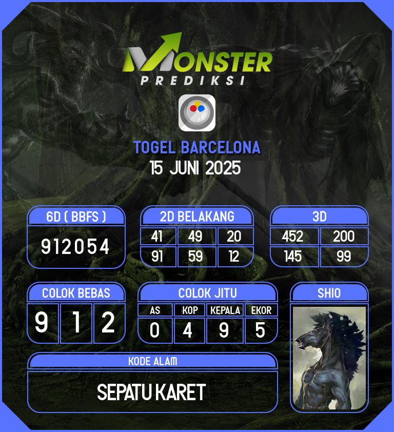 Kode-Monster-Barcelona-Hari-Minggu-15-Juni-2025