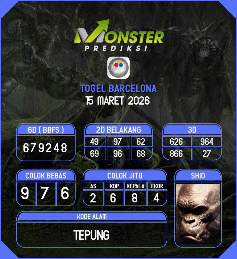 Kode-Monster-Barcelona-Hari-Minggu-15-Maret-2026